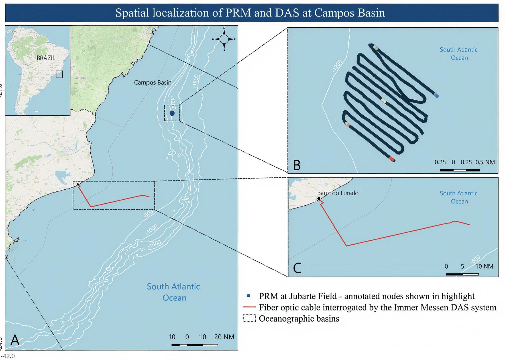 Mapa da Bacia de Campos, no litoral do Rio de Janeiro, marcando o traçado do cabo monitorado por DAS a partir de Barra do Furado e, mais ao norte, a área dos sensores sísmicos PRM no Campo de Jubarte.